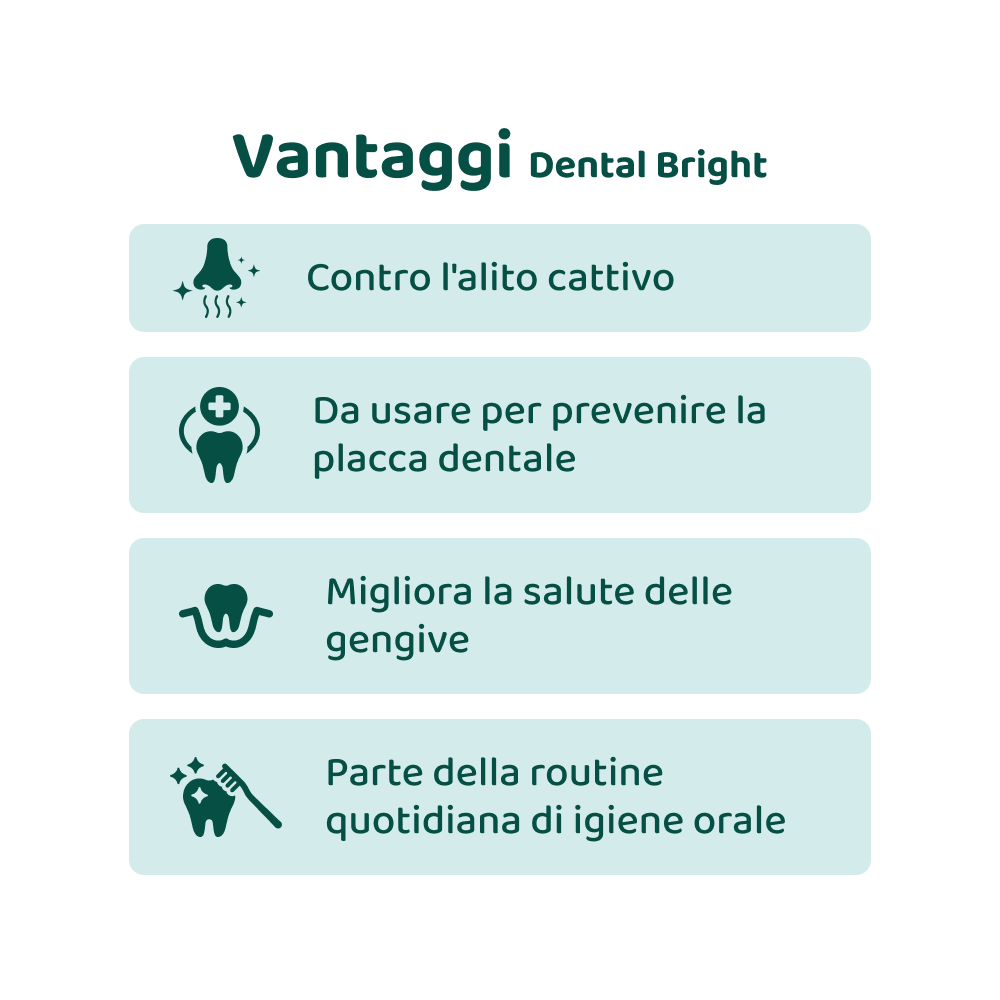 Bundle Risparmio:  Denti & Prurito