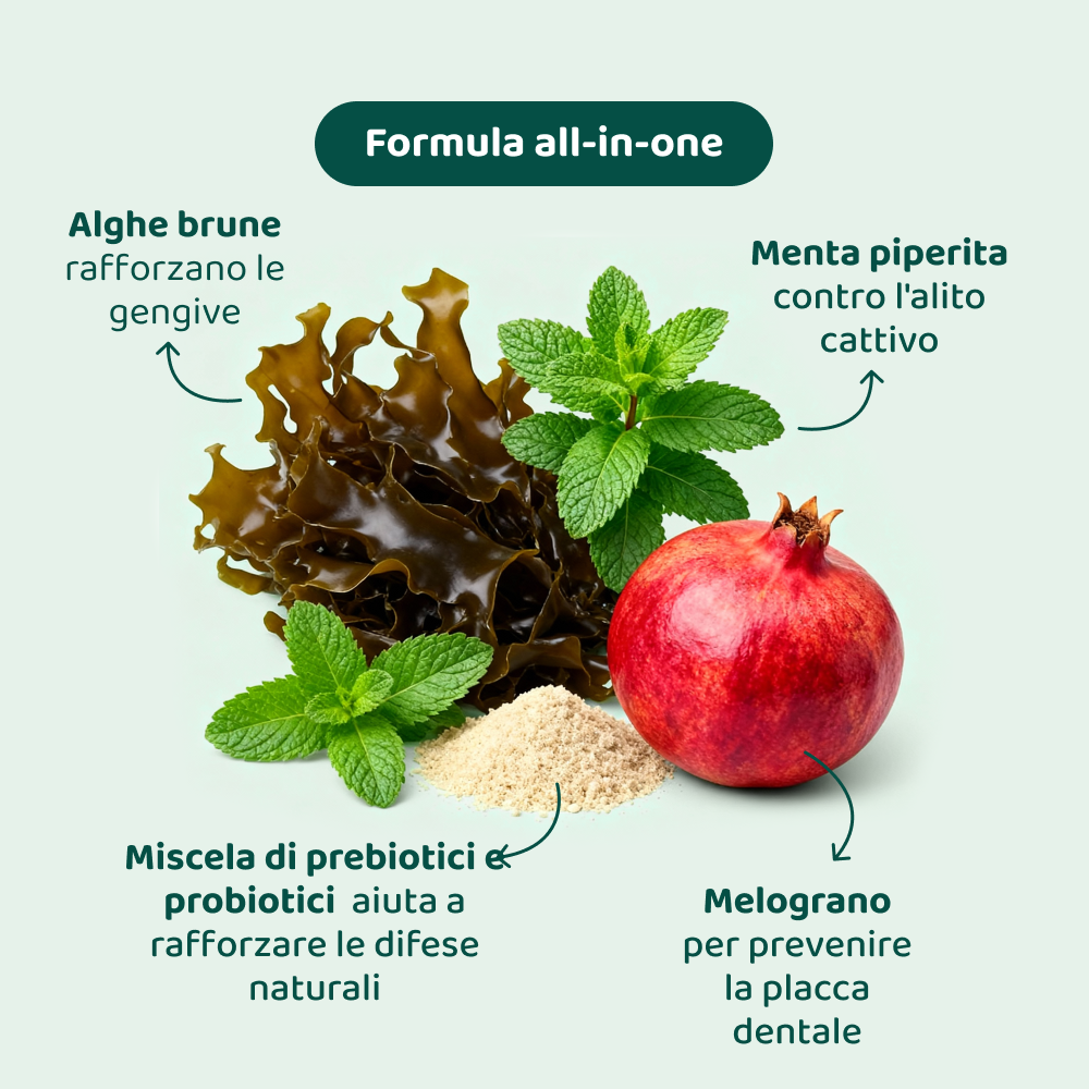Bundle Risparmio: Denti & stress